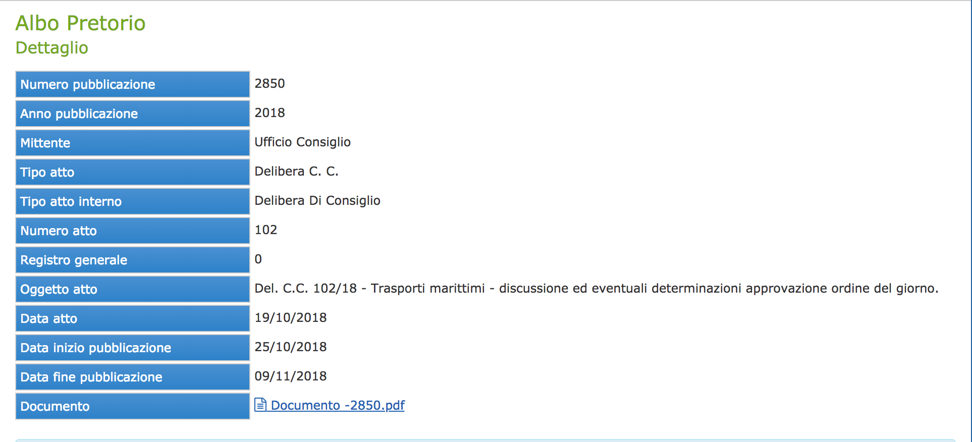 Del. C.C. 102/18 Trasporti marittimi Discussione ed eventuali determinazioni approvazione ordine del giorno